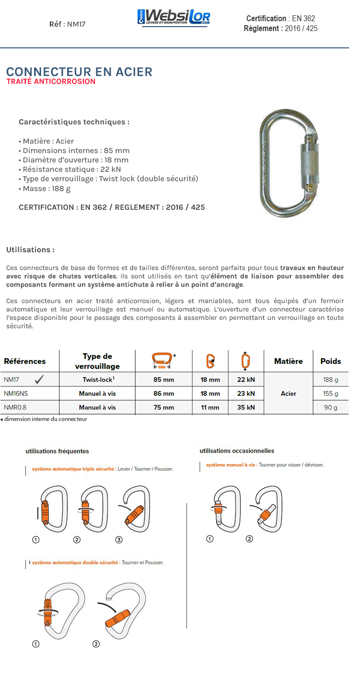Informations technique de Connecteur en acier anti-corrosion ouverture 18 mm